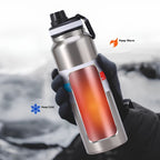 Insulated Stainless Steel Water Bottle