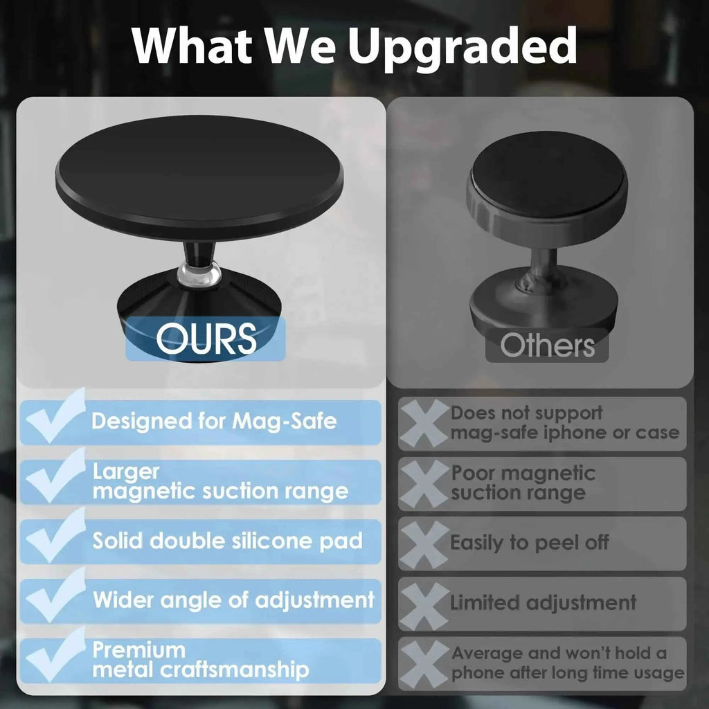 No-Tripod Magnetic Phone Mount - HoldTheGear
